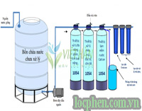 Lắp đặt hệ thống lọc nước sinh hoạt tại HCM
